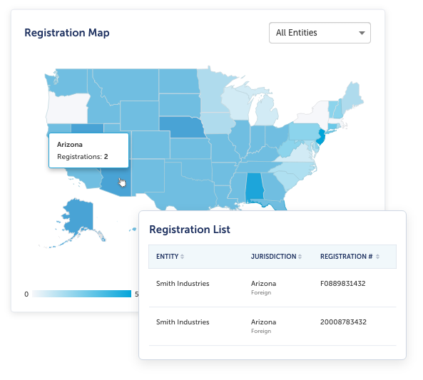 A preview of our Entity Management software, including an interactive map and registration list