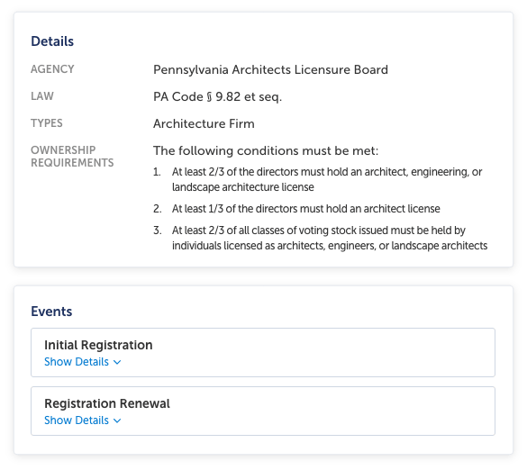 A screenshot of a set of details for an architecture license